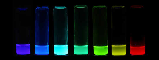 Coloured perovskite light-emitting inks that can be cast down into thin films. 